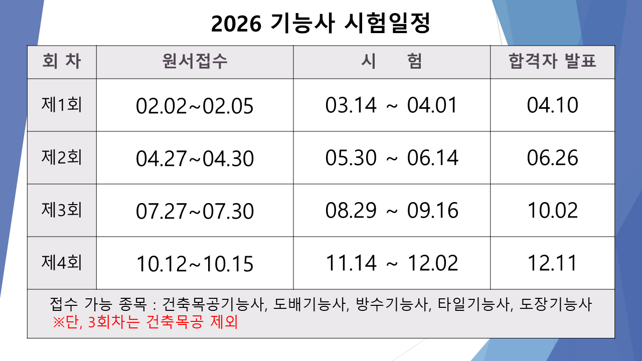 2026년 기능사 시험 일정 안내 이미지